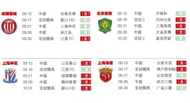 河南嵩山龙门3-2长春亚泰，上演进球大战