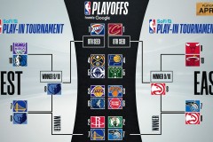 2019年NBA总决赛：雄鹿队逆袭夺冠，杜兰特踩线争议瞬间