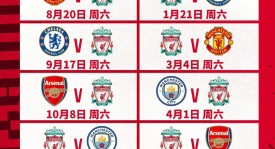 【天王山之战】曼城1-0绝杀利物浦，萨拉赫破门无效，科纳特染红，克洛普赛后暴怒